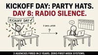 The First 7 Days: The Most Underrated System in Any B2B Services Firm