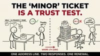 The "Minor" Support Ticket That Protects Lifetime Value
