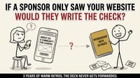 Your Leadership Network's Website Is Your 24/7 Sponsorship Pitch (And Most Aren't Pitching)