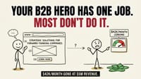 Your B2B Hero's One Job (And the $42K Per Month It Costs When the Hero Doesn't Do It)