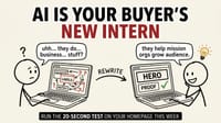 AI Is Now Your Buyer's Intern. Is Your Website Clear Enough to Pass the 20-Second Test?