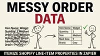 Shopify + Zapier: How to itemize Order Line Item Properties