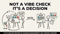 Your Stylescape Review Is Change Management, Not Design Theater