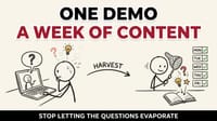 Your Client Demo Is a Week of Content Waiting to Happen