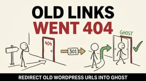 Create Ghost CMS Redirects From Old WordPress URLs