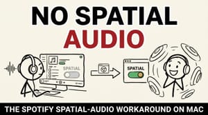 Mac OS Spatialize Audio Spotify App Working / Work-around Fix