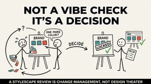 Your Stylescape Review Is Change Management, Not Design Theater