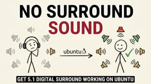 Creative X-FI Titanium 5.1 Digital Surround on Ubuntu