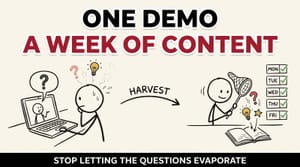 Your Client Demo Is a Week of Content Waiting to Happen
