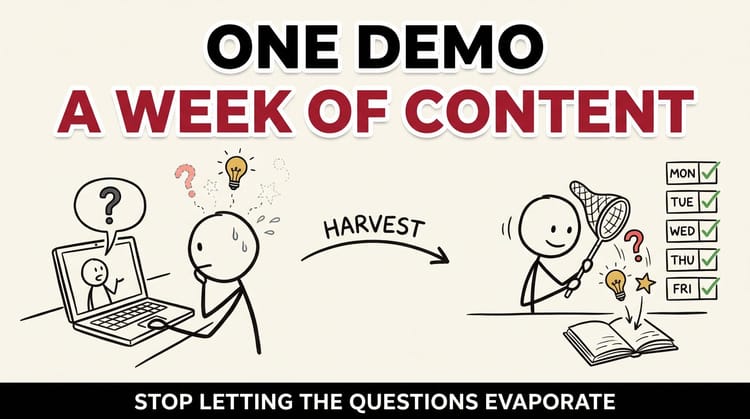 Your Client Demo Is a Week of Content Waiting to Happen