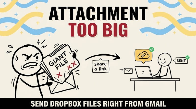 Integrate Dropbox Into Gmail: Dropbox For Gmail