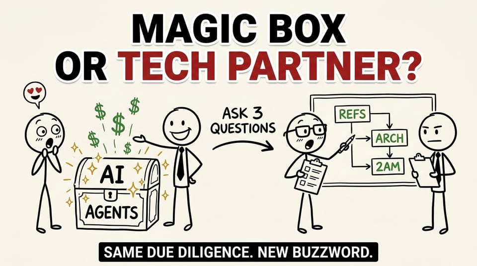 Stick figure dazzled by AI AGENTS treasure chest, then evaluating REFS ARCH 2AM flowchart. Headline: MAGIC BOX OR TECH PARTNER?