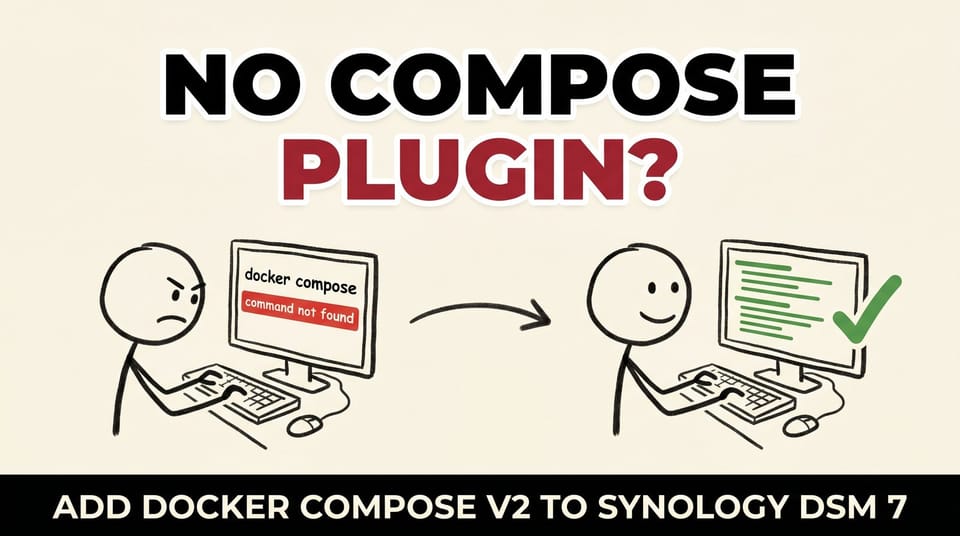 Stick-figure comic: a "docker compose: command not found" error on the left, the command running successfully on Synology on the right.