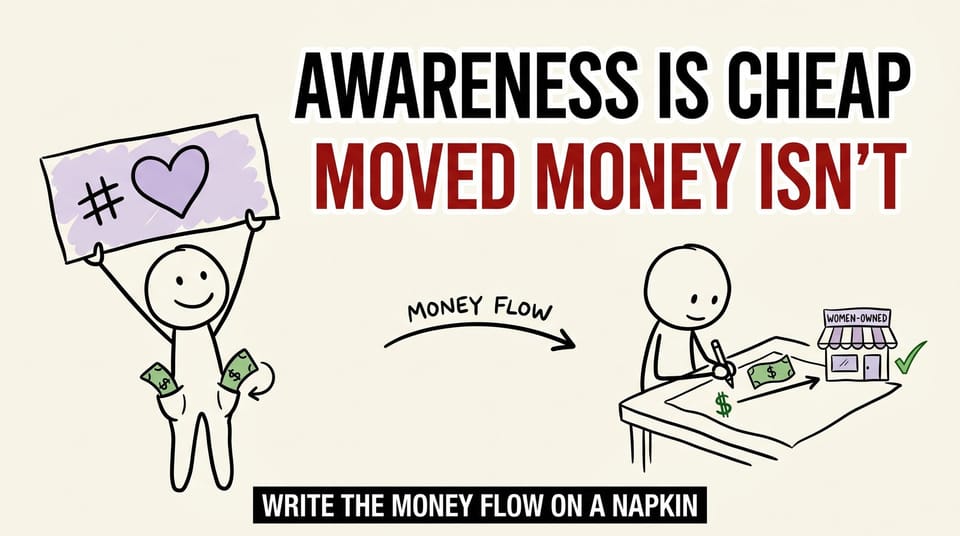 Stick-figure comic: a brand holding a hashtag banner while money stays in its pocket, versus drawing a money-flow arrow to a women-owned shop on a napkin