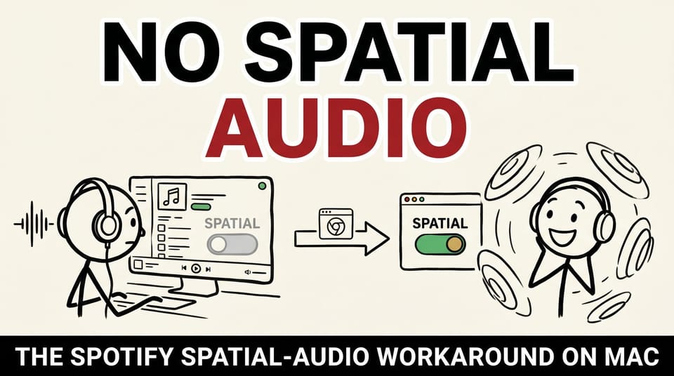 Stick-figure comic: Spotify's desktop app with spatial audio greyed out on the left, working via the Safari web player on the right.