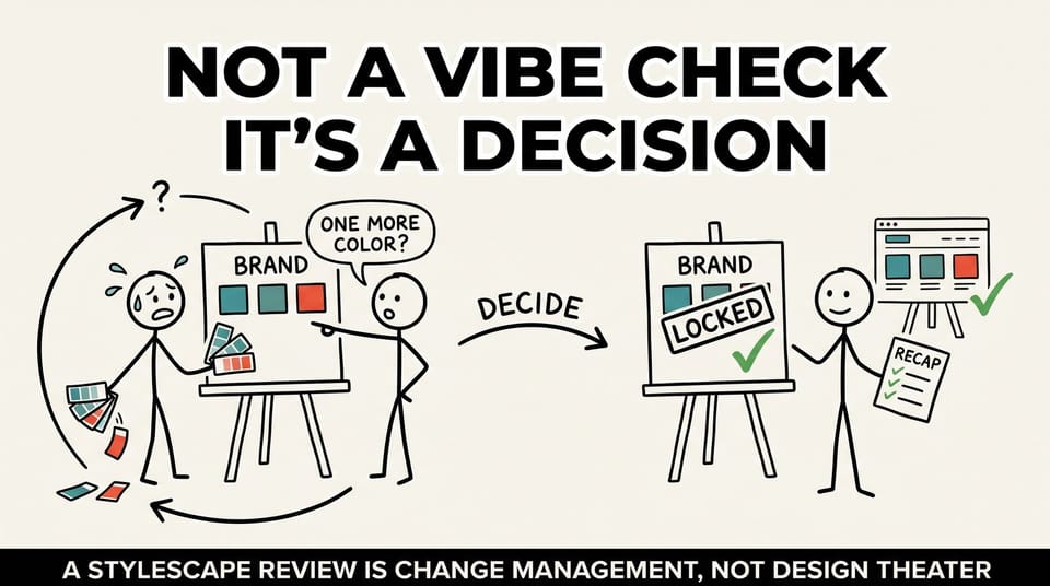 Stick-figure cartoon: a frazzled designer facing endless color revisions on the left, a calm designer with a LOCKED brand board and a decision recap on the right
